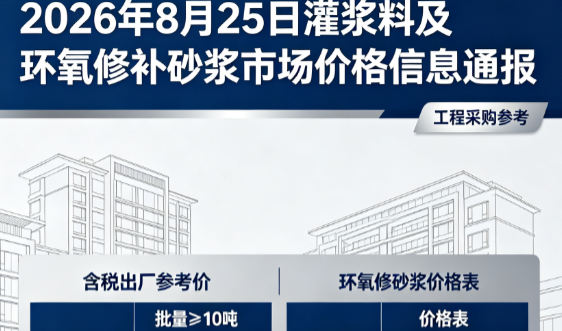 杭锦后2026年8月25日灌浆料及环氧修补砂浆市场价格信息通报